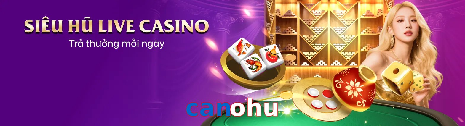 canohu